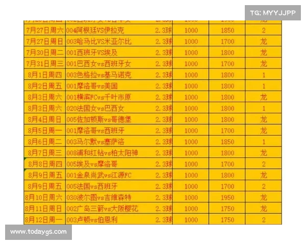 足球竞猜专家推荐分析 精准预测赢取丰厚奖金方法揭秘 足球竞猜专家推荐分析 精准预测赢取丰厚奖金方法揭秘